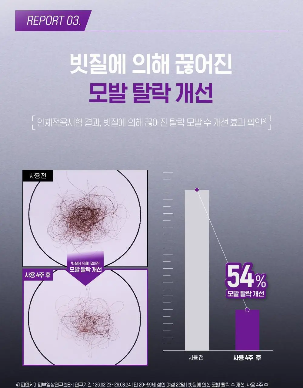 [실리콘 ZERO UV케어] 닥터그루트 UV 스트레스 케어 미스트 100ml 기획 (+20ml 증정) 상세페이지 14